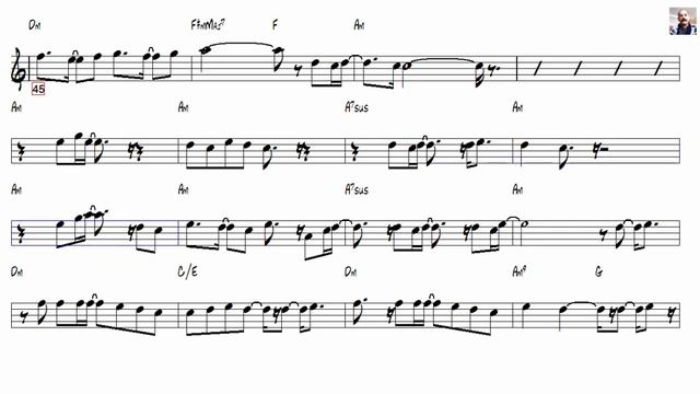 Eye Of The Tiger Survivor Alto Sax смотреть онлайн