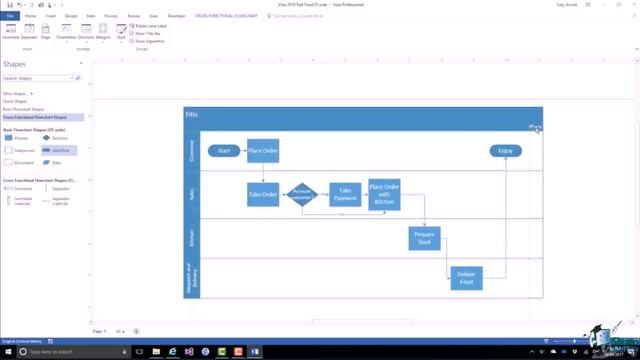Microsoft Visio Landscape Design Templates смотреть онлайн