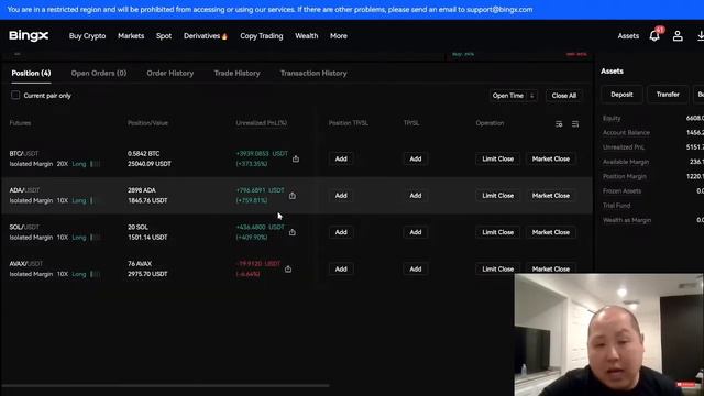 CryptosRUs. Биткоин достигнет 80 000 долларов в 2024 году | Мемы Bonk и Snek PUMP смотреть онлайн