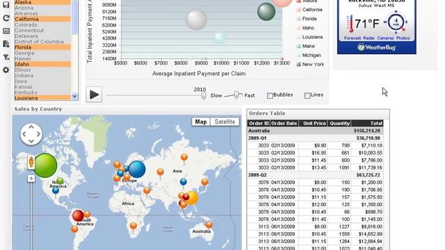 JDashboard Reporting Software - Product Overview смотреть онлайн