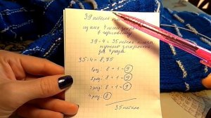 Горловина спинки и скос плеча спицами.Как рассчитать и связать Урок 8.