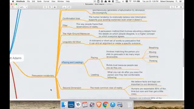 Use Mind Mapping For Writing a Book, Finding Your Purpose, Brainstorming and More смотреть онлайн
