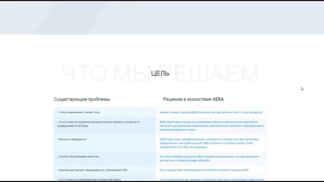 Обзор ICO XERA - анализ и перспективы смотреть онлайн