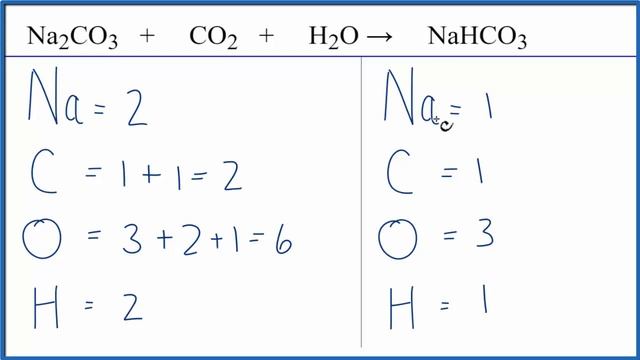 How to Balance Na2CO3 + CO2 + H2O = NaHCO3 (Sodium carbonate + Carbon dioxide + Water) смотреть онлайн