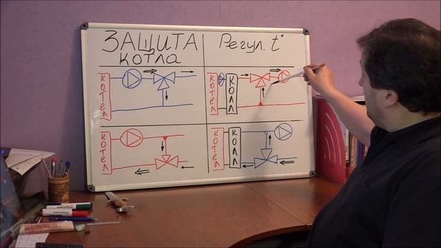 Трехходовой клапан. Устанавливаем правильно. смотреть онлайн