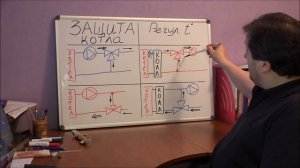 Трехходовой клапан. Устанавливаем правильно.