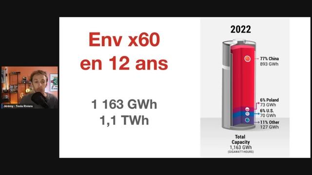 Jean-Marc Jancovici est-il DISRUPTÉ ? La transition énergétique vue par @tonyseba смотреть онлайн