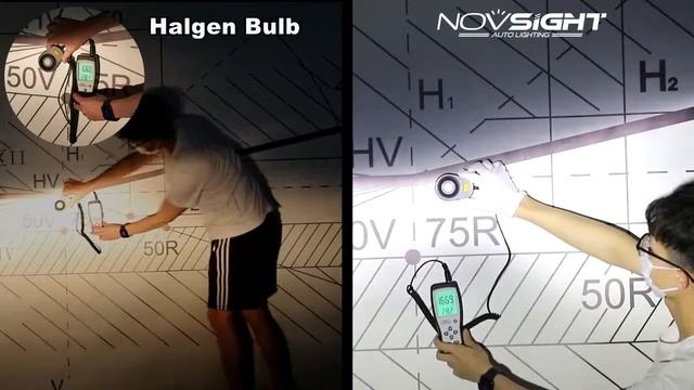 Светодиодная лампа Novsight F10