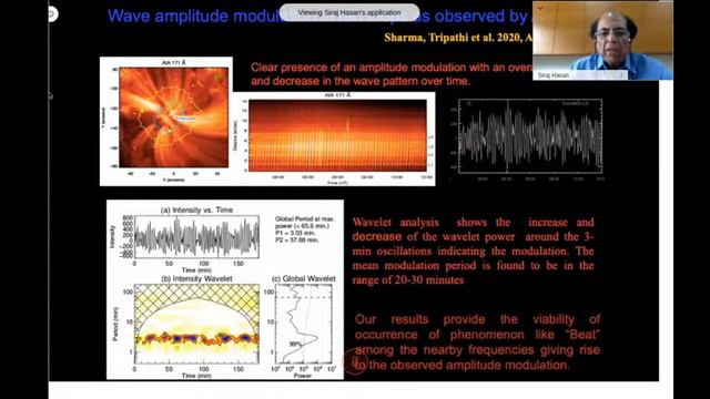IIA-50 Talk Series - Lecture-1 смотреть онлайн