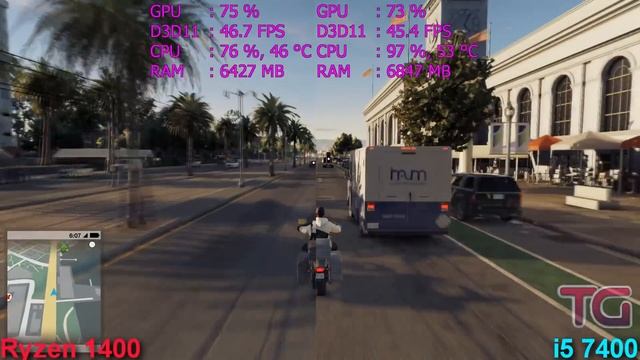 Ryzen 5 1400 vs i5 7400 in Watch Dogs 2 (GTX 1060) смотреть онлайн