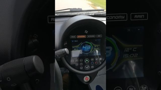Tazzari elektromos városi motorkerékpárok stílusos és sportos #ecarsalon ajánlatkérés ecar@ecarsalo смотреть онлайн