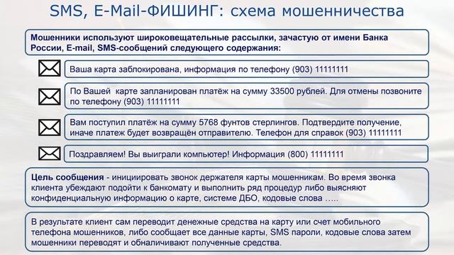 Банковские платежи и карты   основные виды мошенничества и способы защиты