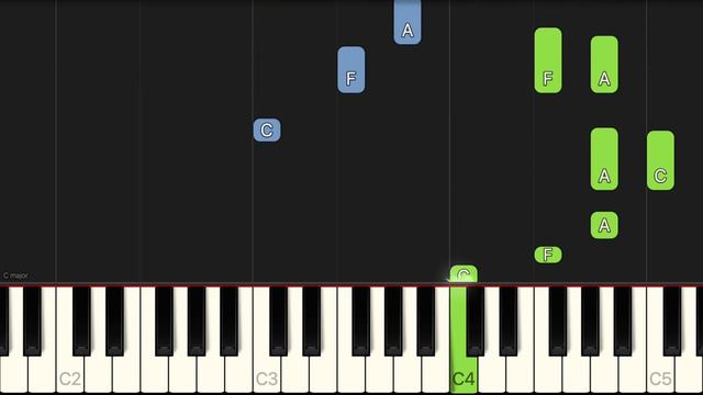 The Flower Duet - From "Lakmé" | EASY Piano Tutorial смотреть онлайн