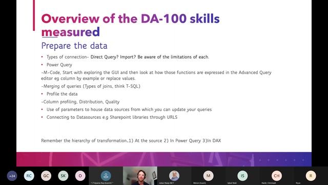 Data Analyst DA-100 How to tackle the DA-100 if you are not already a Data Analyst by Samuel Smith смотреть онлайн