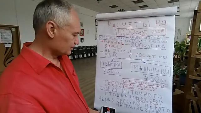 Урок3.Детализация на 1000 суточного молодняка +380952907892 смотреть онлайн