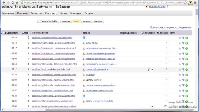 Яндекс Вебвизор | Как установить Вебвизор на сайт и пример его работы смотреть онлайн