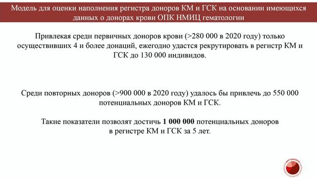 [01.07.22] С.з 10. "ПРИКЛАДНЫЕ АСПЕКТЫ ИММУНОГЕНЕТИКИ В ФОРМИРОВАНИИ РЕГИСТРОВ ДОНОРОВ КОСТН. МОЗГА смотреть онлайн