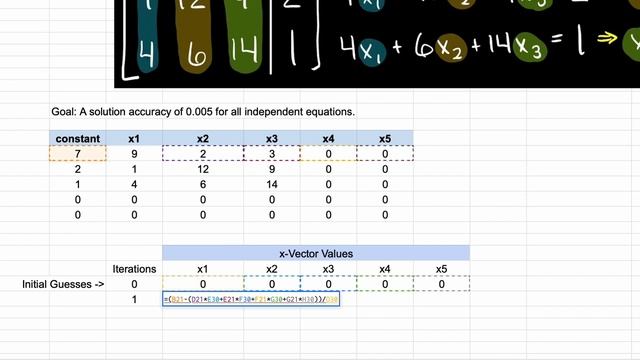 Jacobi Iteration Method In Google Sheets | Numerical Methods смотреть онлайн
