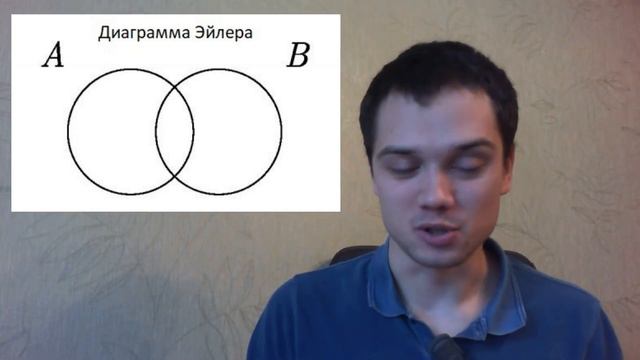 ЗАДАЧКА ПРО ПРОГРАММИСТОВ JAVA И PYTHON | РЕШЕНИЕ смотреть онлайн