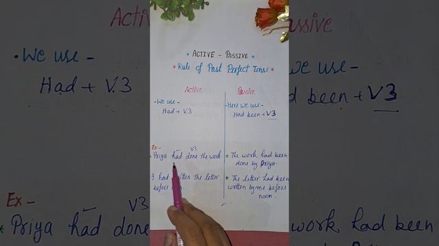 #activepassivevoice #PAST PERFECT TENSE RULE #viralvideo #trendingvideo #rules #youtubevideo || смотреть онлайн
