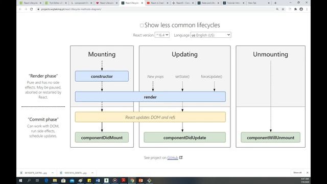 Lifecycle Methods in React.js| p#A | react crash course |frontend development| in hindi /urdu смотреть онлайн