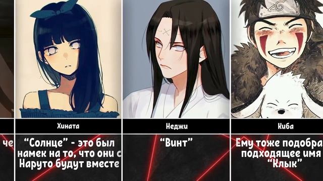 Значение Имен Персонажей в аниме Наруто/Боруто смотреть онлайн