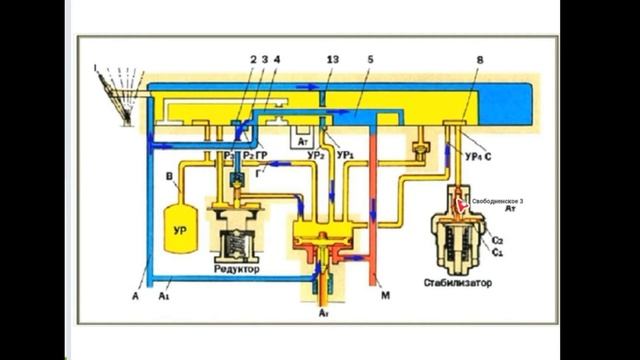 Вебинар  Поездной кран машиниста  395