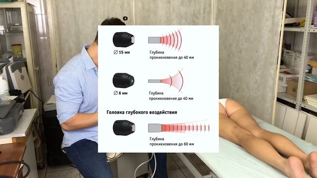 Ударно Волновая Терапия. Что такое УВТ?
