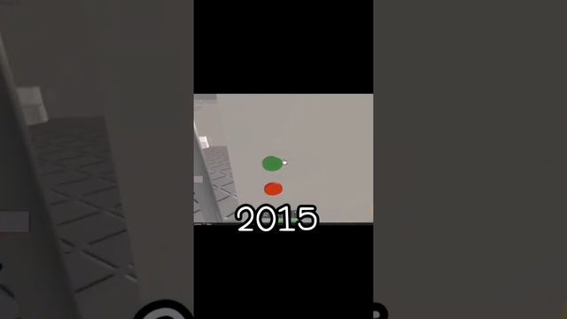 evolution of roblox 1988-2022 смотреть онлайн