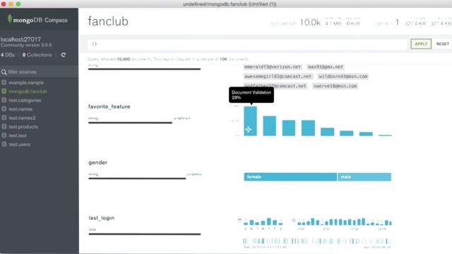 MongoDB Compass Field Distribution смотреть онлайн
