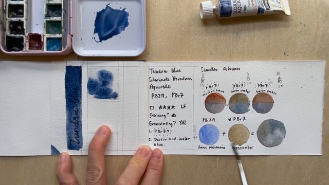 Schmincke Forest and Tundra Super-granulating Watercolours- first impression смотреть онлайн