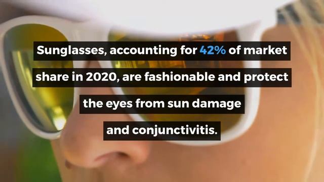 Global Eyewear Market by TechSci Research смотреть онлайн