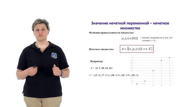 Неделя 11. Видеоролик 1. Нечёткие множества и нечёткие переменные смотреть онлайн
