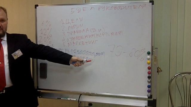 как правильно планировать рост фирмы смотреть онлайн