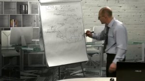 Лекция 79: "Конформист-нонконформист" как пример некооперативной игры