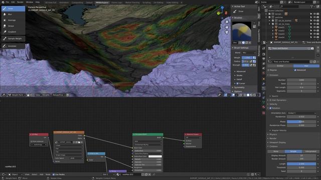 09_08_adding_particle_trees