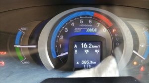 Расход топлива Хонда Инсайт