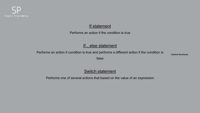 Java basic tutorial - Relational and logical operators - 2021 смотреть онлайн