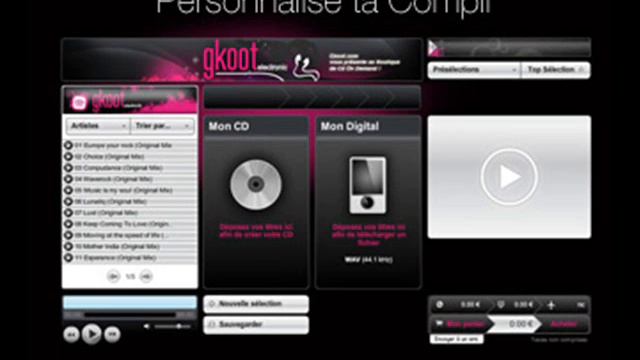 Mix Gkoot 2010 : Thierry B, Kiff One et Pat Farrell remix Black Eyed Peas смотреть онлайн