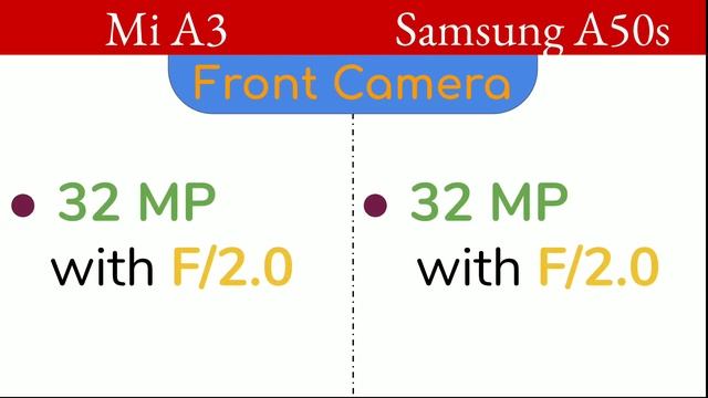 Samsung Galaxy A50s VS Mi A3 | Comparison, Specifications, Overview смотреть онлайн