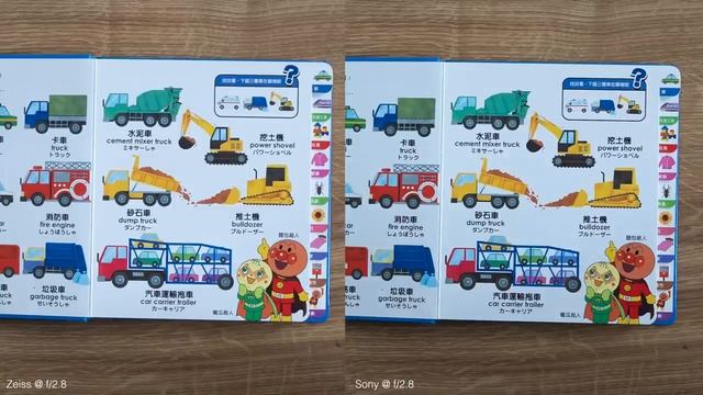 Sony 20mm f 1.8 - Wider, Faster, Lighter! смотреть онлайн