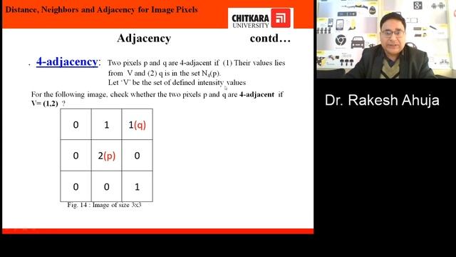 Distance, Neighbors And Adjacency for Image Pixels смотреть онлайн