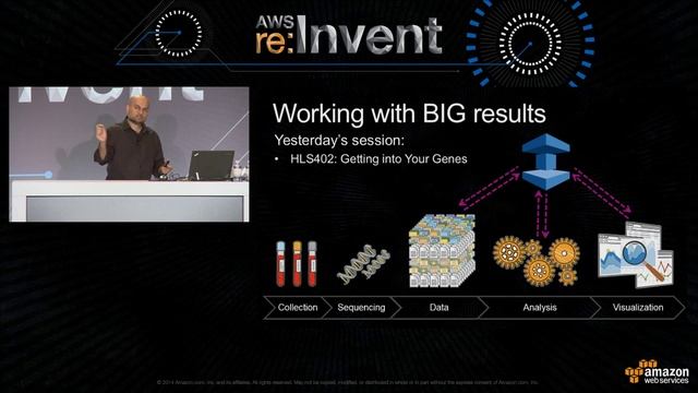 AWS re:Invent 2014 | (SDD402) Amazon ElastiCache Deep Dive смотреть онлайн