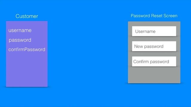 Understanding MVVM Design Pattern смотреть онлайн