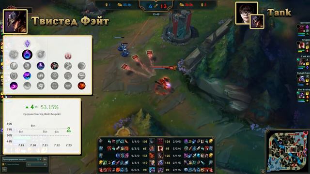 ТОП-5 мидлейнеров патча 7.23 смотреть онлайн