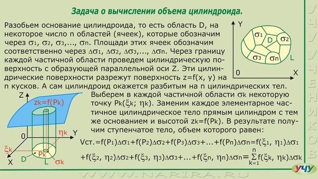Задача о вычислении объема цилиндроида - к понятию двойного интеграла. (Интегралы - урок 18) смотреть онлайн