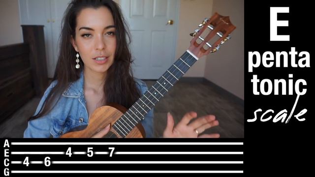 E MAJOR SCALE - EASY UKULELE TUTORIAL смотреть онлайн