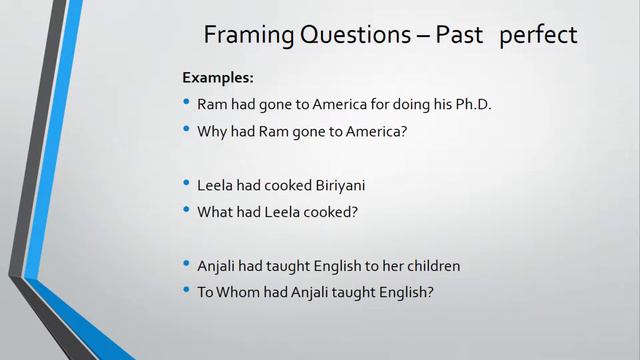 08 Questions Past Perfect смотреть онлайн