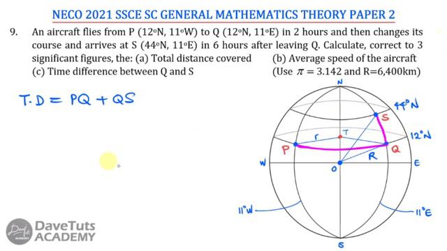 Longitude and Latitude - NECO 2021 Q9 смотреть онлайн