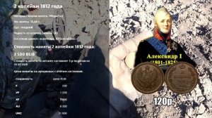 Лайфхак кладоискателю! Где искать монеты и находить!